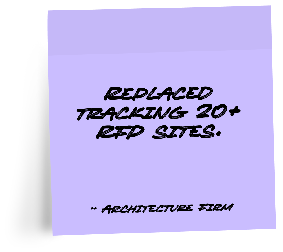 Replaced tracking 20+ RFP sites. - General Contractor