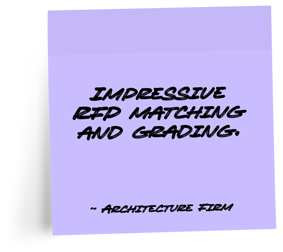 Impressive RFP matching and grading. - General Contractor